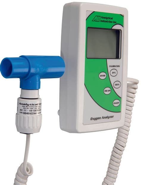 respiratory gas analyzers|CO2 & O2 Respiratory Gas Analyzer Sy.